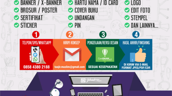 Rahasia Harga Jasa Digital Marketing Wajib Kamu Ketahui