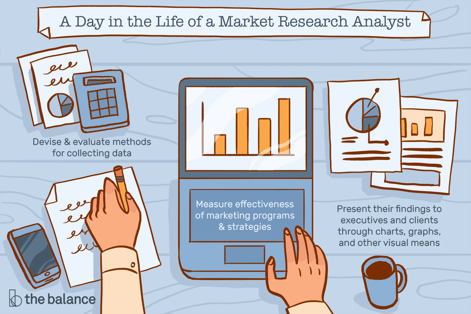 Market Research Analyst – A Rapidly growing career - CareerGuide