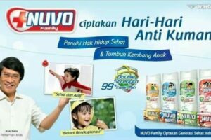 Wow! Promosi Produk Atau Layanan Jasa Merupakan Wajib Kamu Ketahui