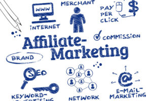 Rahasia Model Bisnis Affiliate Marketing Adalah Terpecaya