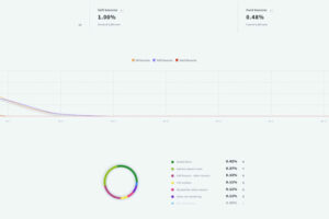 Dahsyat! Email Blast Pricing Per Email Terpecaya