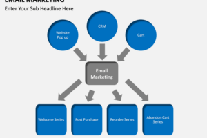 Rahasia Email Marketing Ppt Free Download Terbaik