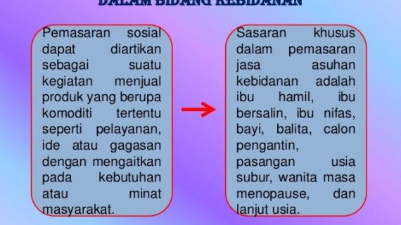 Dahsyat! Pemasaran Sosial Jasa Asuhan Kebidanan Terpecaya