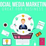 Hebat! Business Marketing On Social Media Wajib Kamu Ketahui