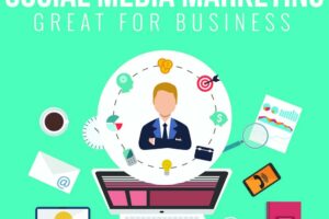 Hebat! Business Marketing On Social Media Wajib Kamu Ketahui