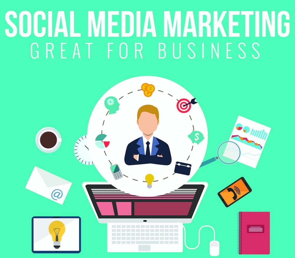 Social Media Marketing: Great for Business [Infographic]