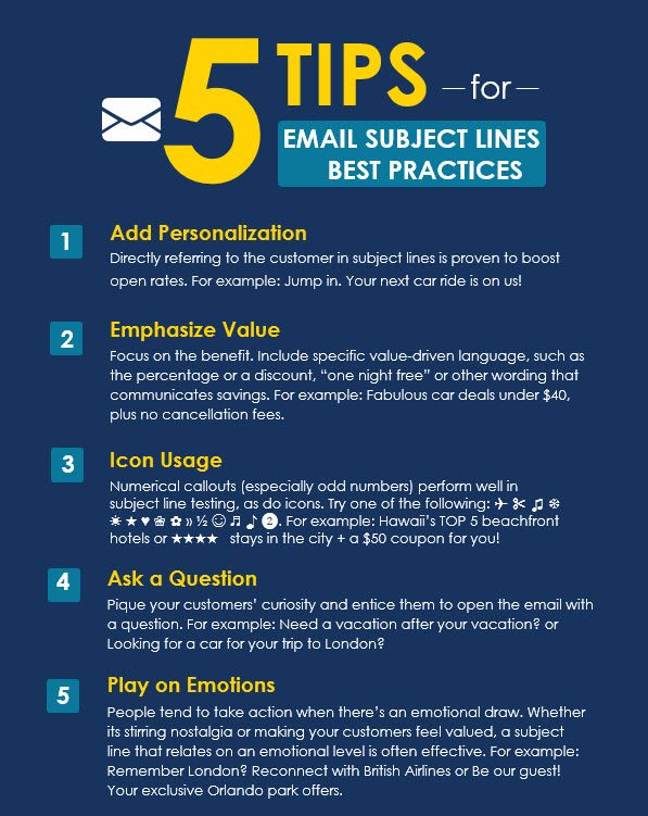 Monthly Top 5: Email Subject Lines Best Practices - Expedia Group Media