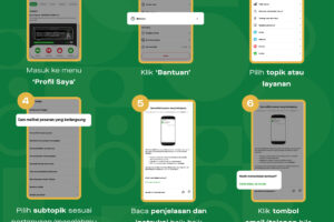 Penting! Email Customer Service Gojek Wajib Kamu Ketahui