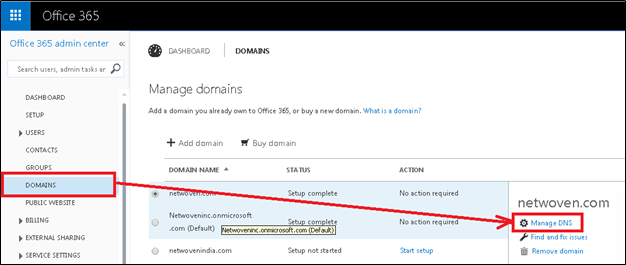 SMTP RELAY for OFFICE 365/EXCHANGE ONLINE