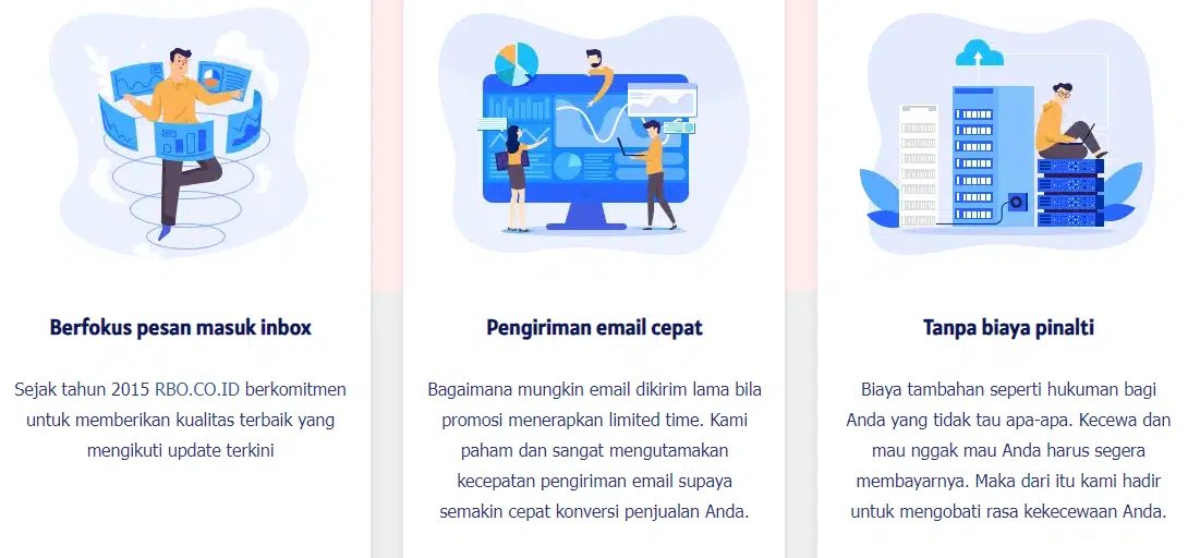 Apa Itu Email Marketing dan Apa Saja Isinya?