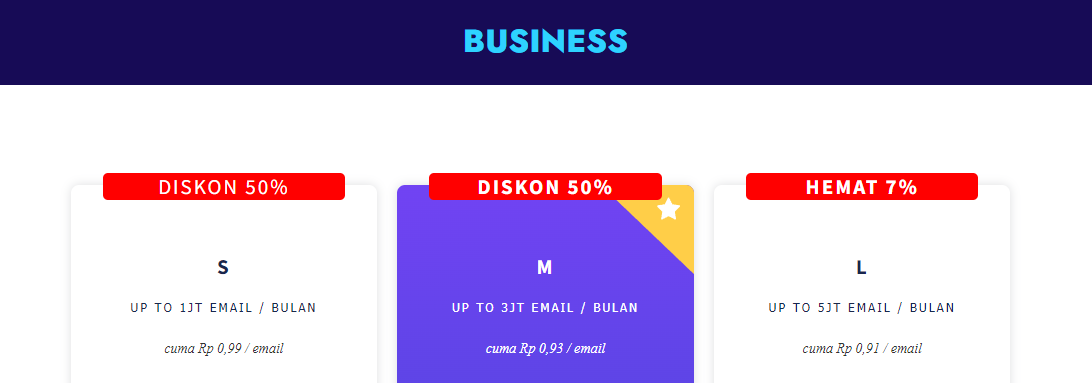 Apa Saja yang Termasuk Digital Marketing