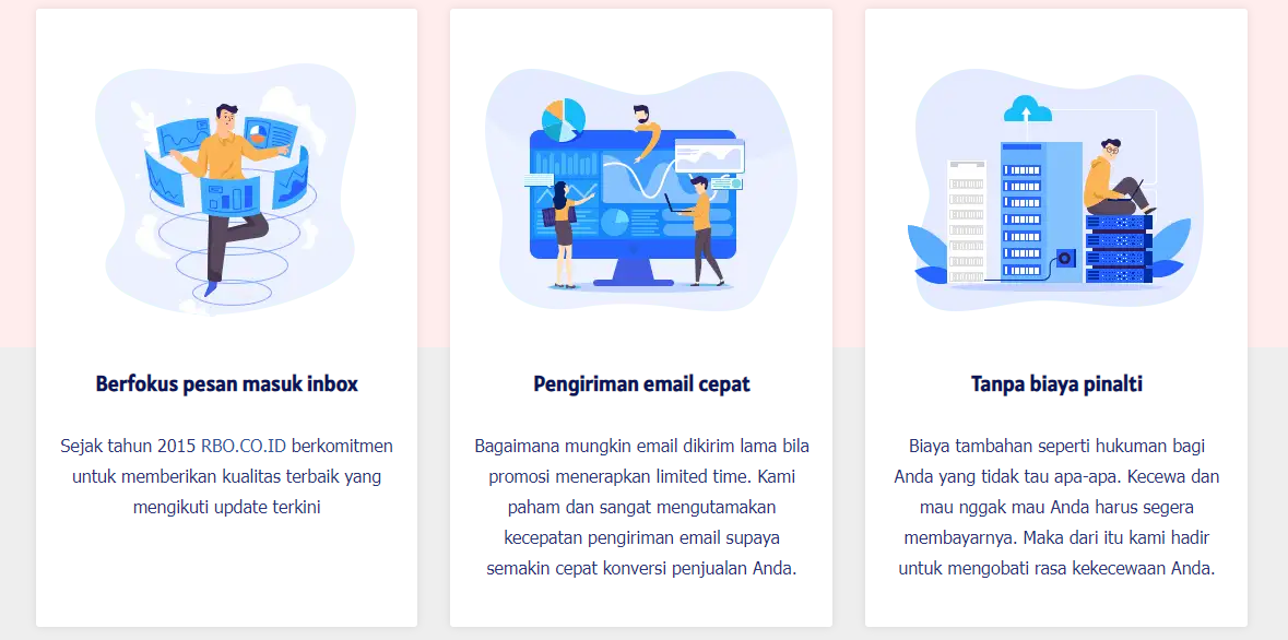 Jasa Digital Marketing Murah